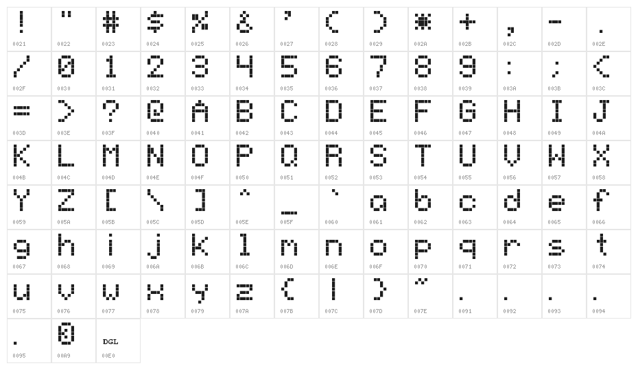 NinePin Character Map