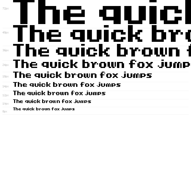 Nineteen Eighty Seven Waterfall