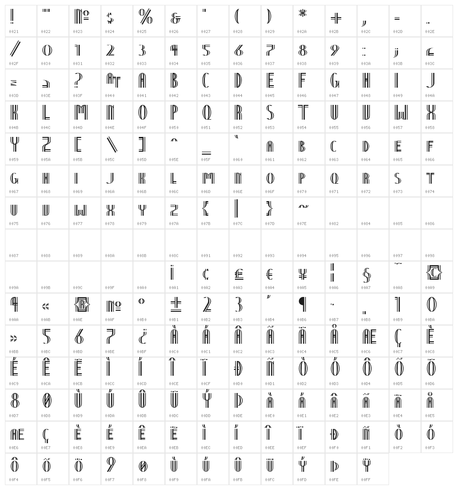 Nineteen Ten Vienna Character Map