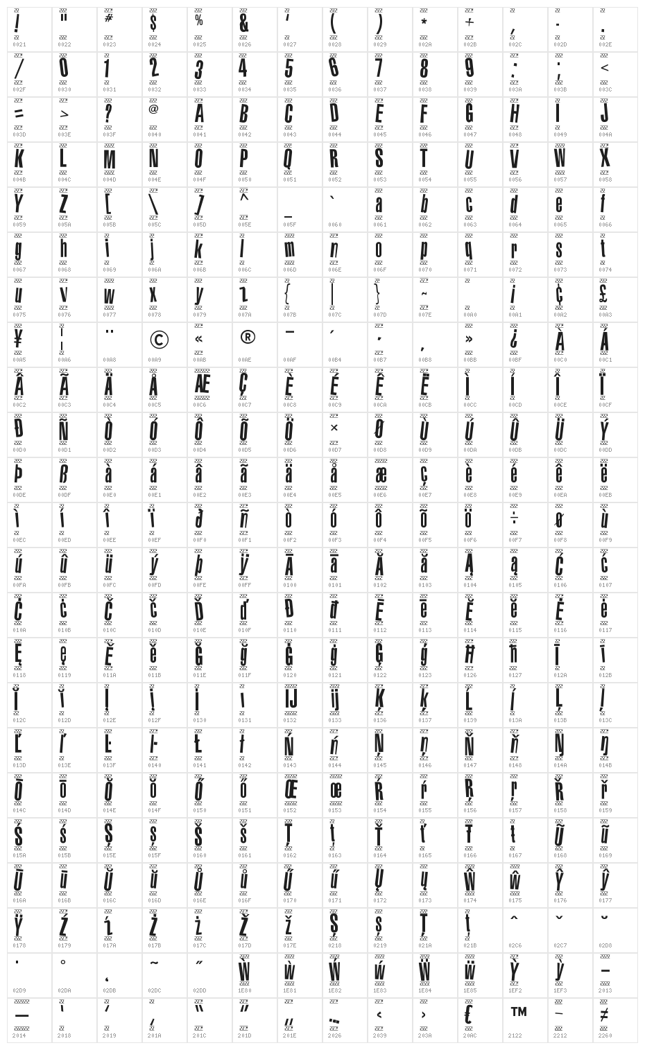 NineteenEightyPortable-Regular Character Map