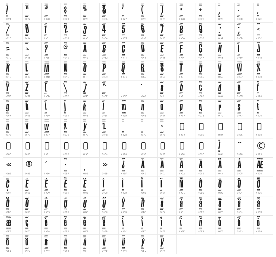 NineteenEightyPortable-Regular Character Map