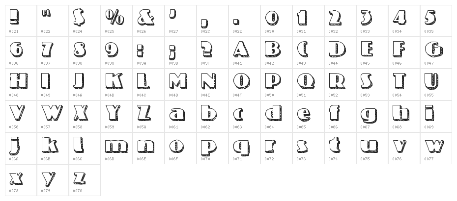 NineteenOhFive Character Map