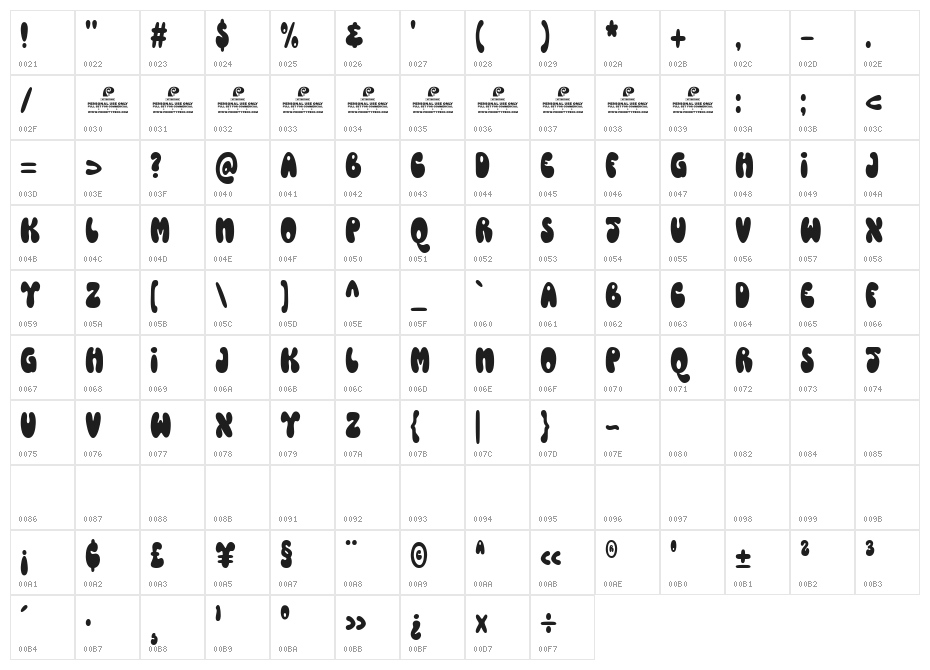 Nineties Stuff DEMO Regular Character Map
