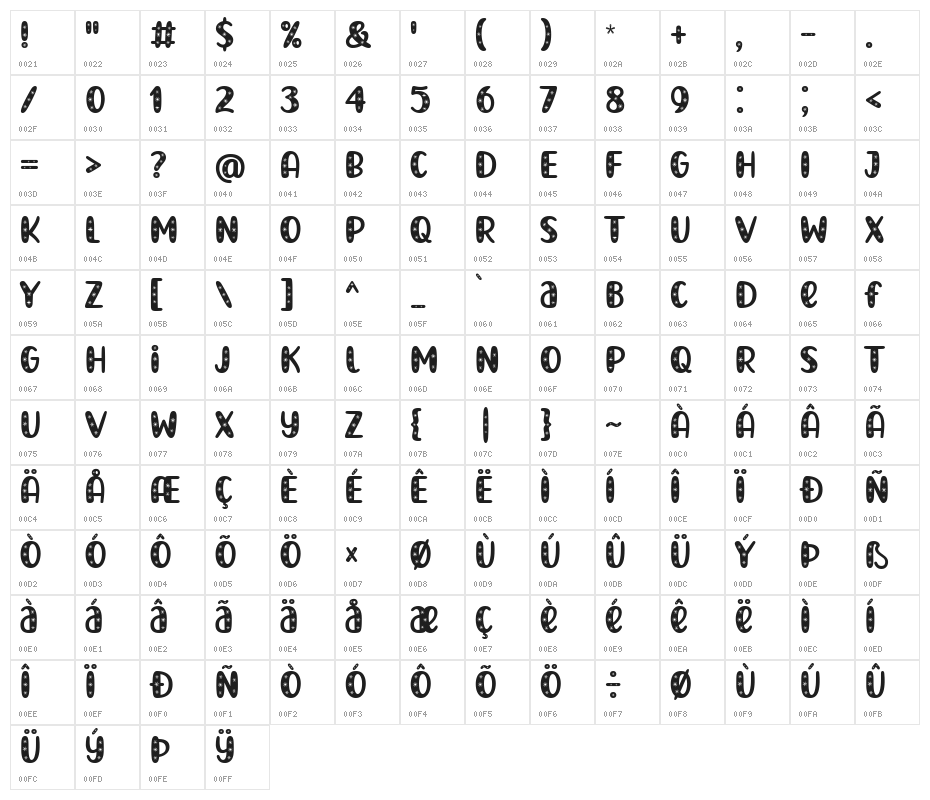 Ningst Sparkle Character Map