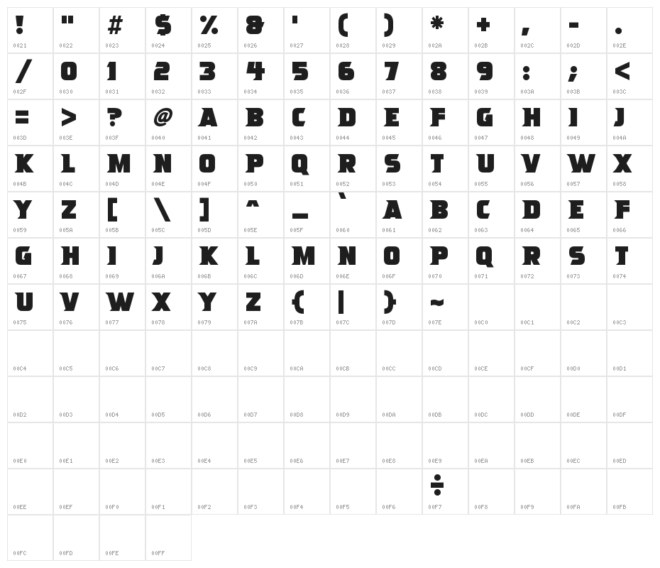 Ninja Attack Character Map