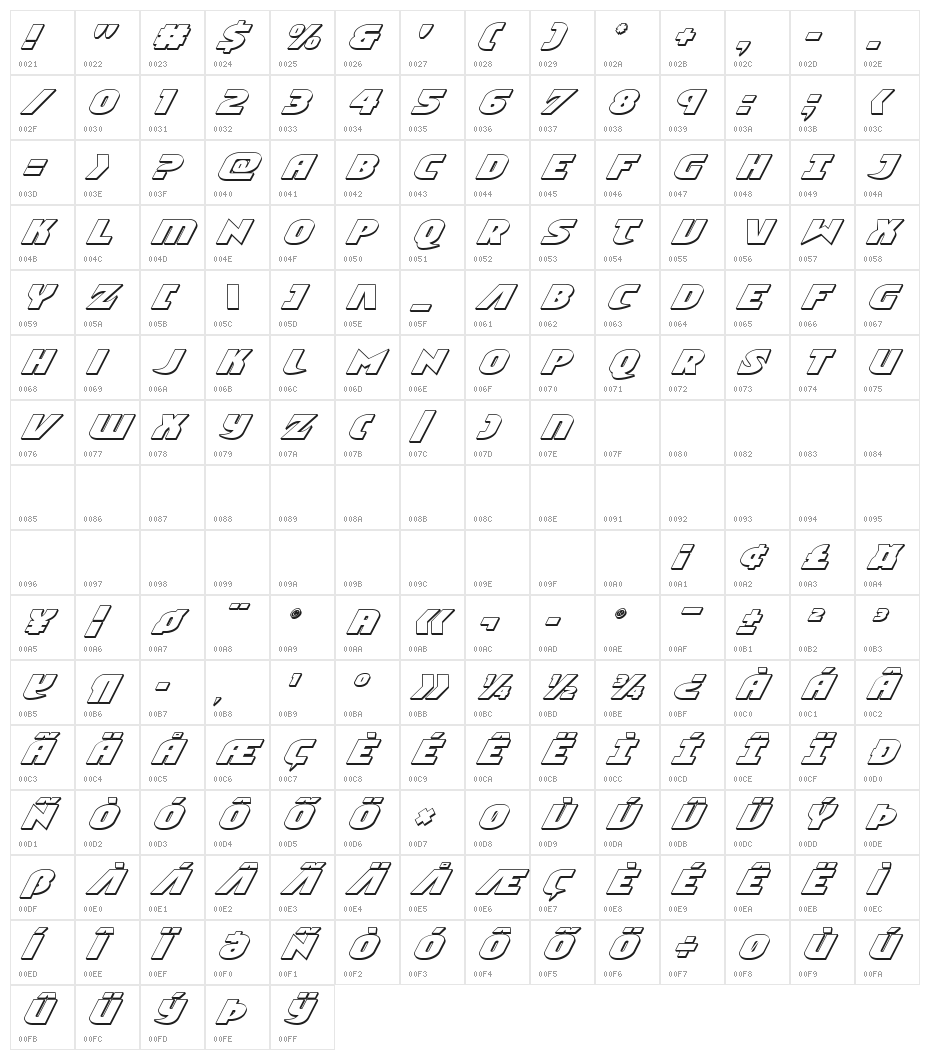 Ninja Garden 3D Italic Character Map