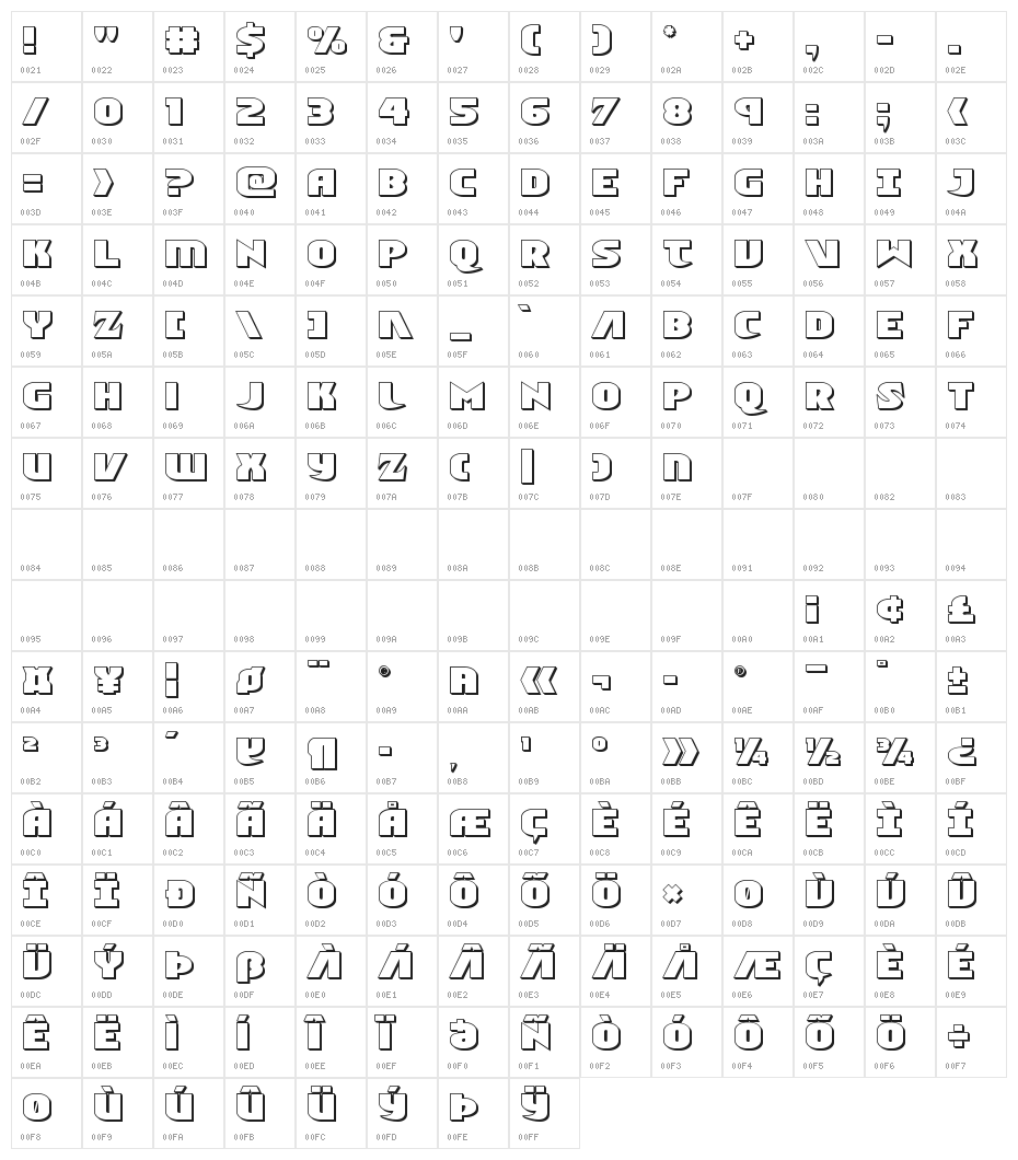 Ninja Garden 3D Character Map