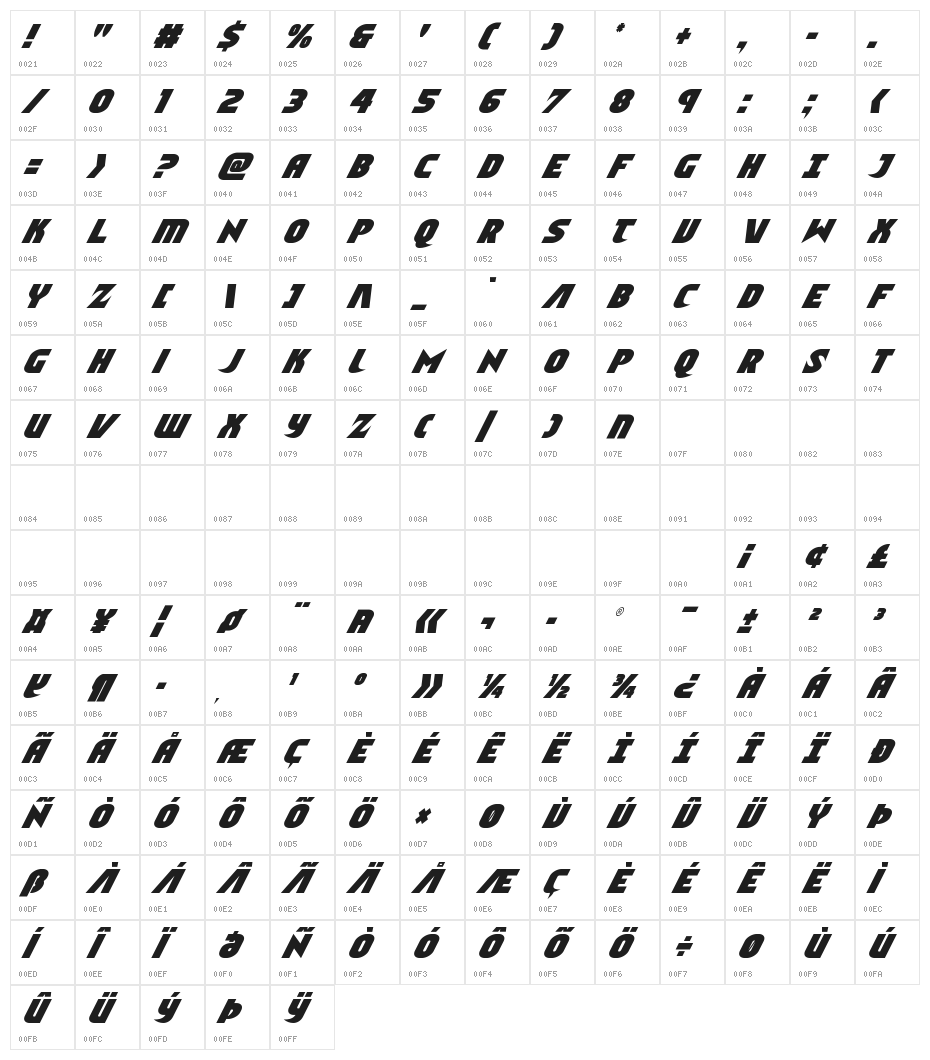 Ninja Garden Condensed Italic Character Map