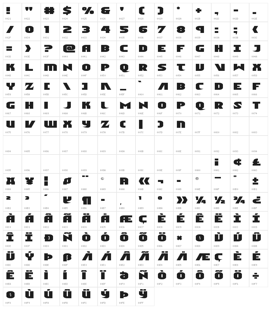 Ninja Garden Expanded Character Map