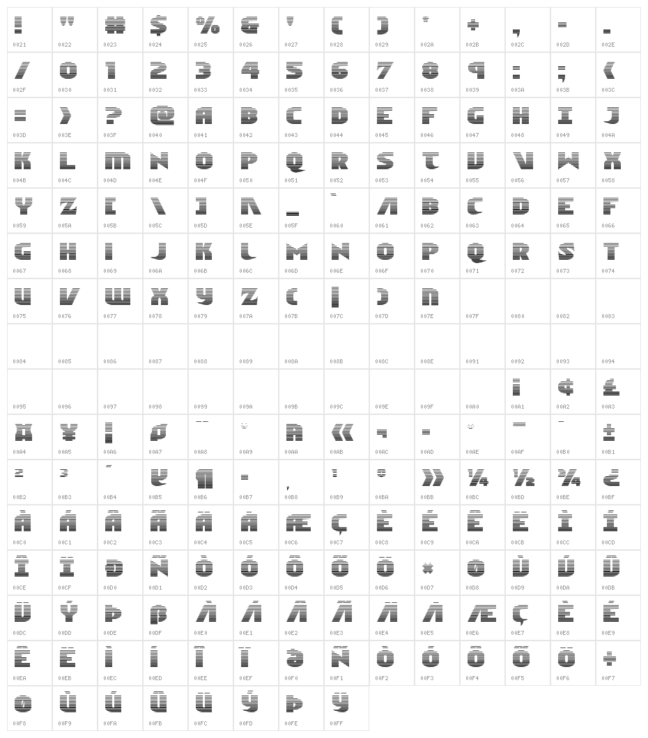 Ninja Garden Gradient Character Map