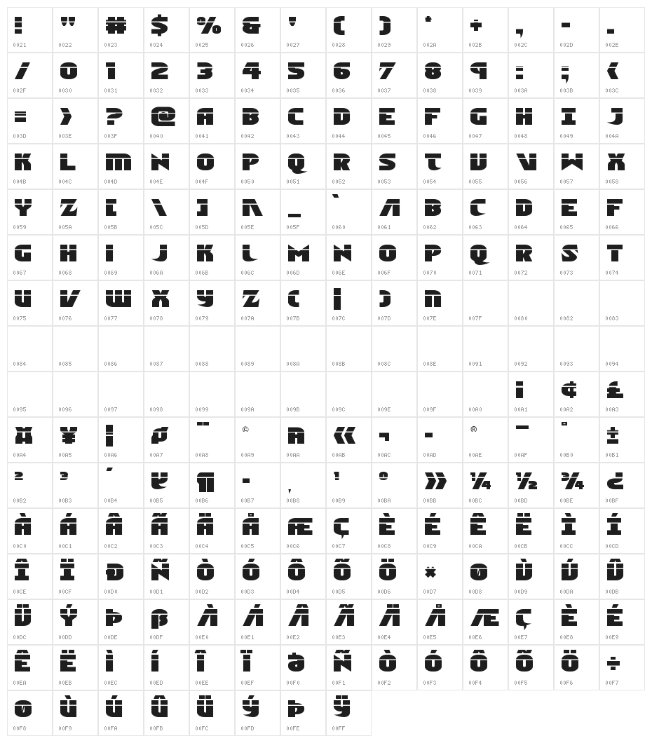 Ninja Garden Laser Character Map