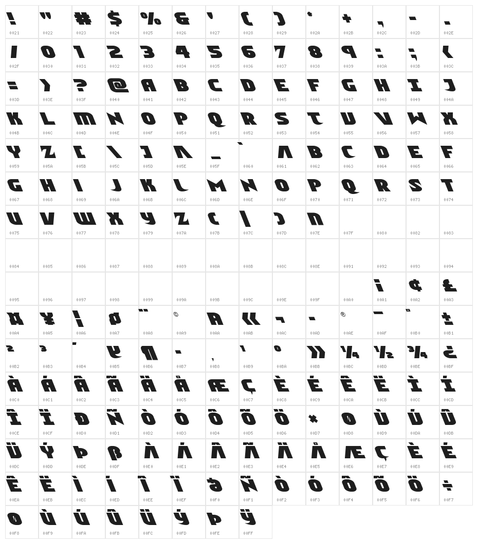 Ninja Garden Leftalic Character Map
