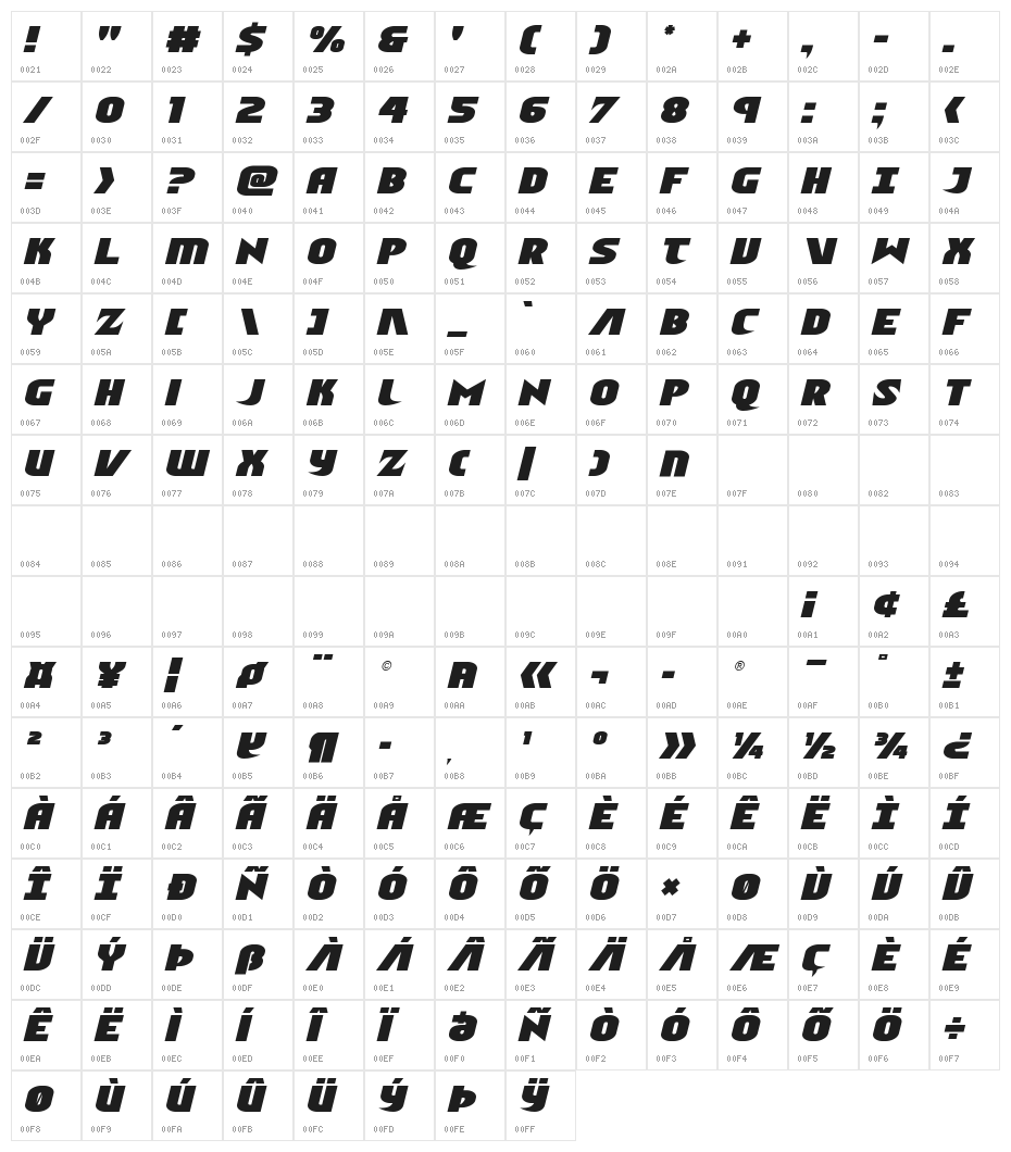 Ninja Garden Semi-Italic Character Map