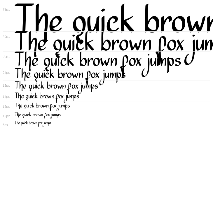 Ninja Julietta Waterfall