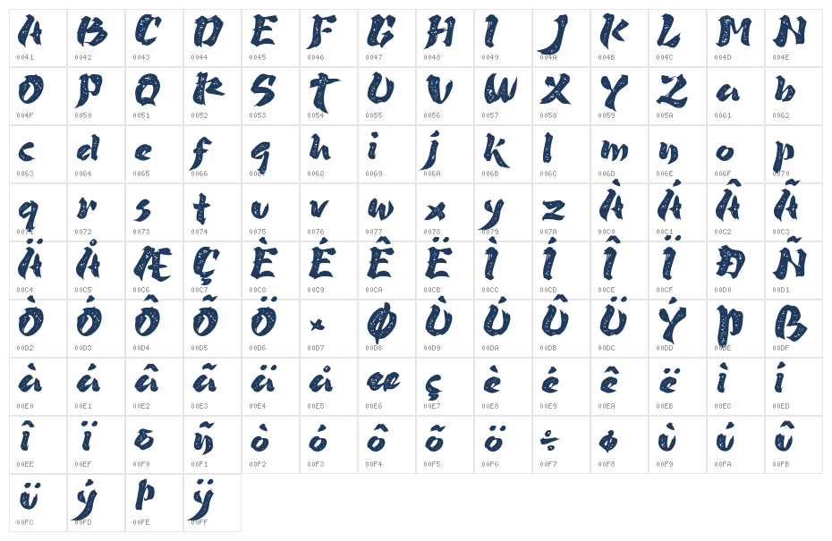 Ninja Kage Demo Rough Character Map