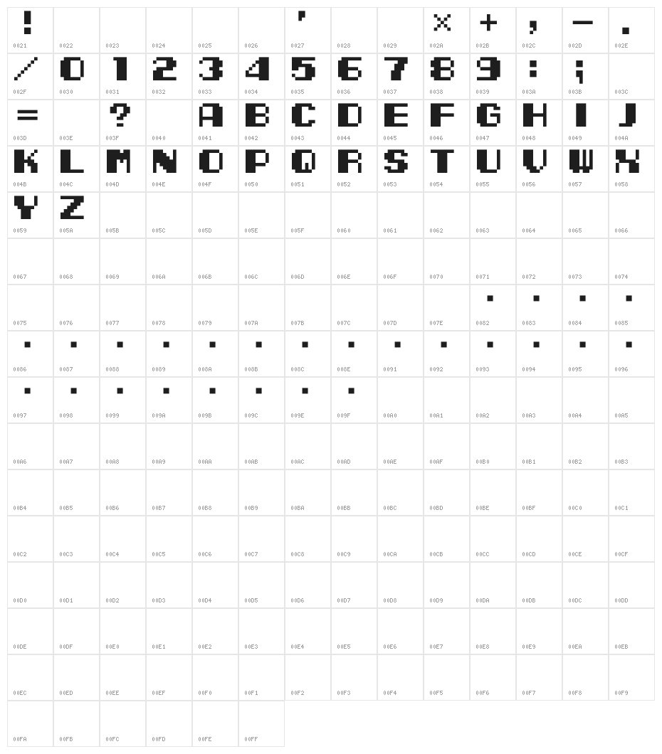 Ninja Kid 2 TTF Character Map