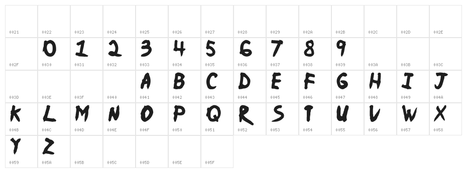 Ninja Naruto Character Map