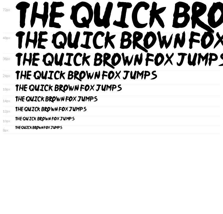 Ninja Naruto Waterfall