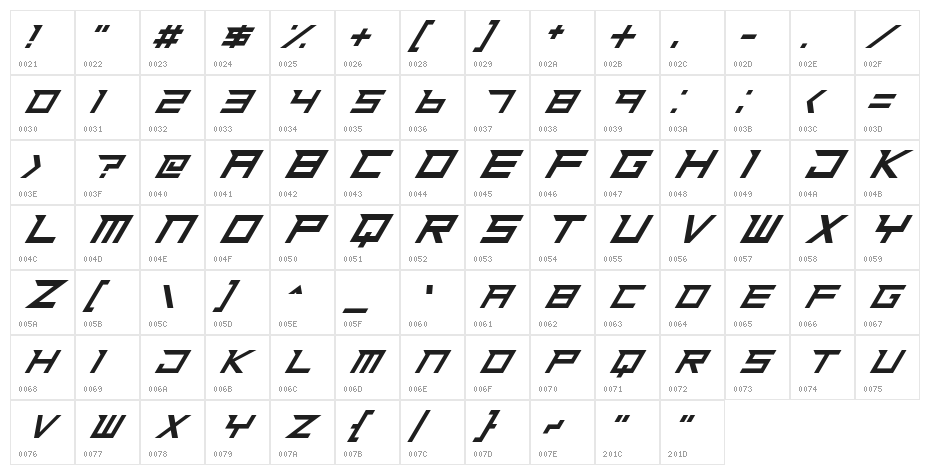 Ninja Rush Character Map