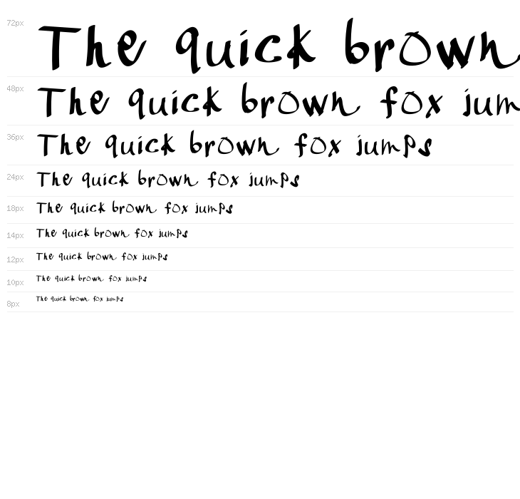 NinjaSushi Waterfall