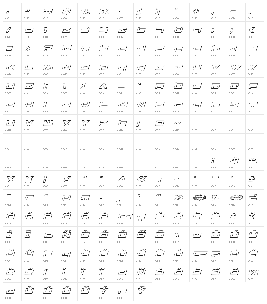 Ninjabot 3D Italic Character Map