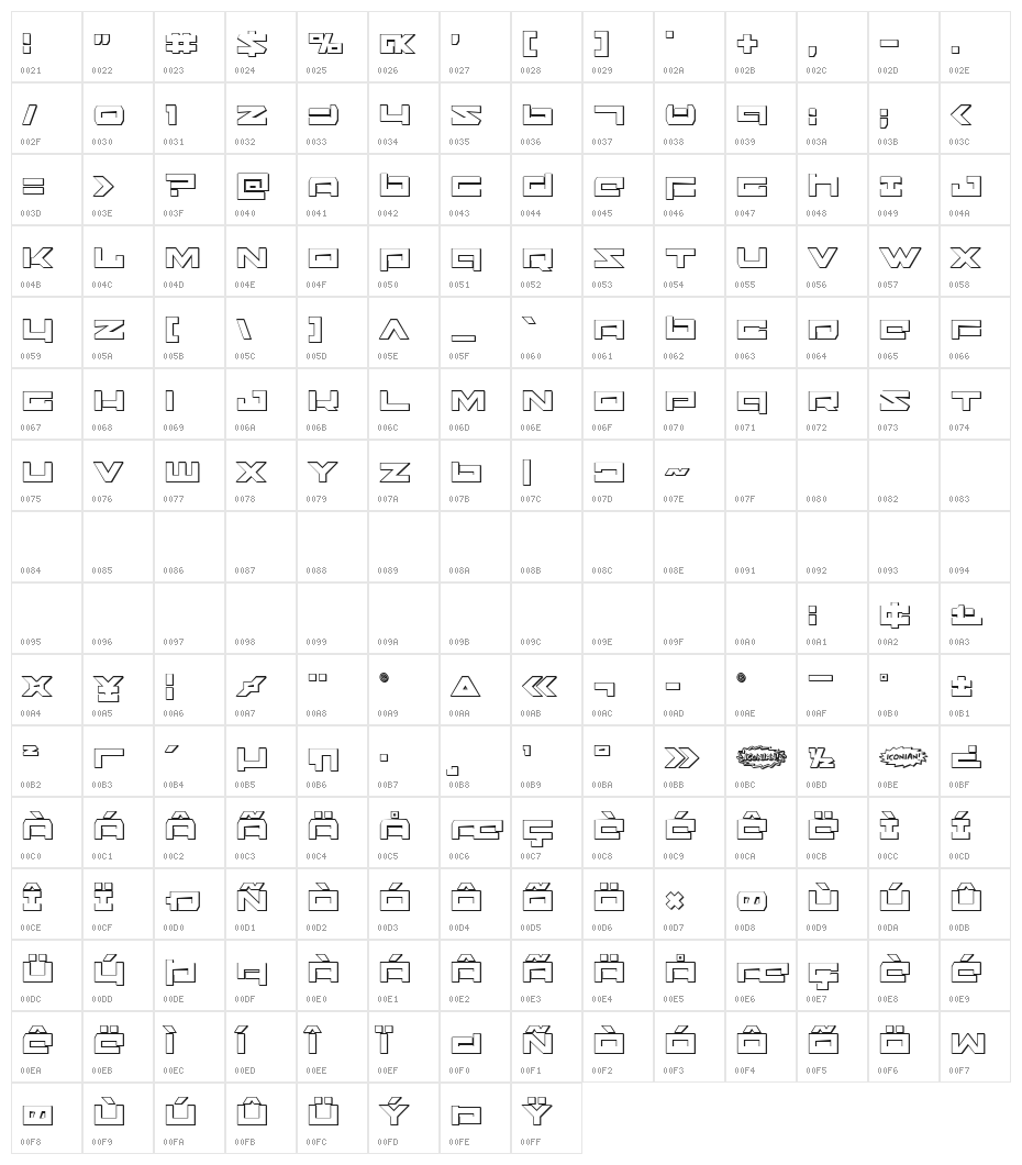 Ninjabot 3D Character Map