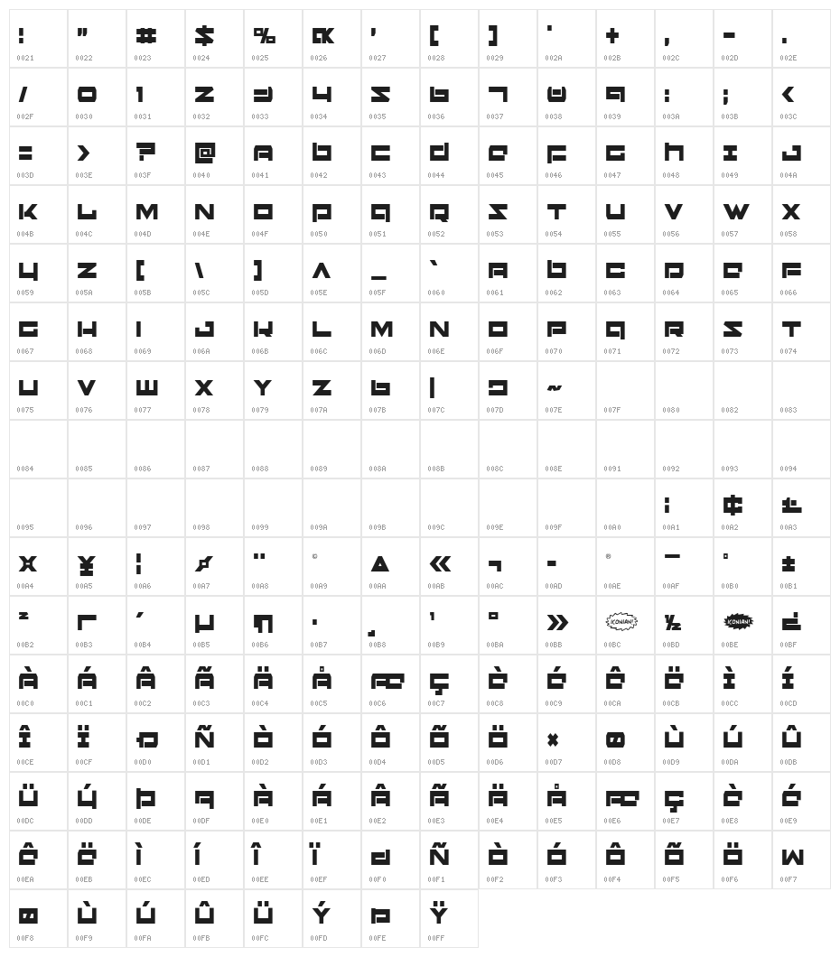 Ninjabot Condensed Character Map