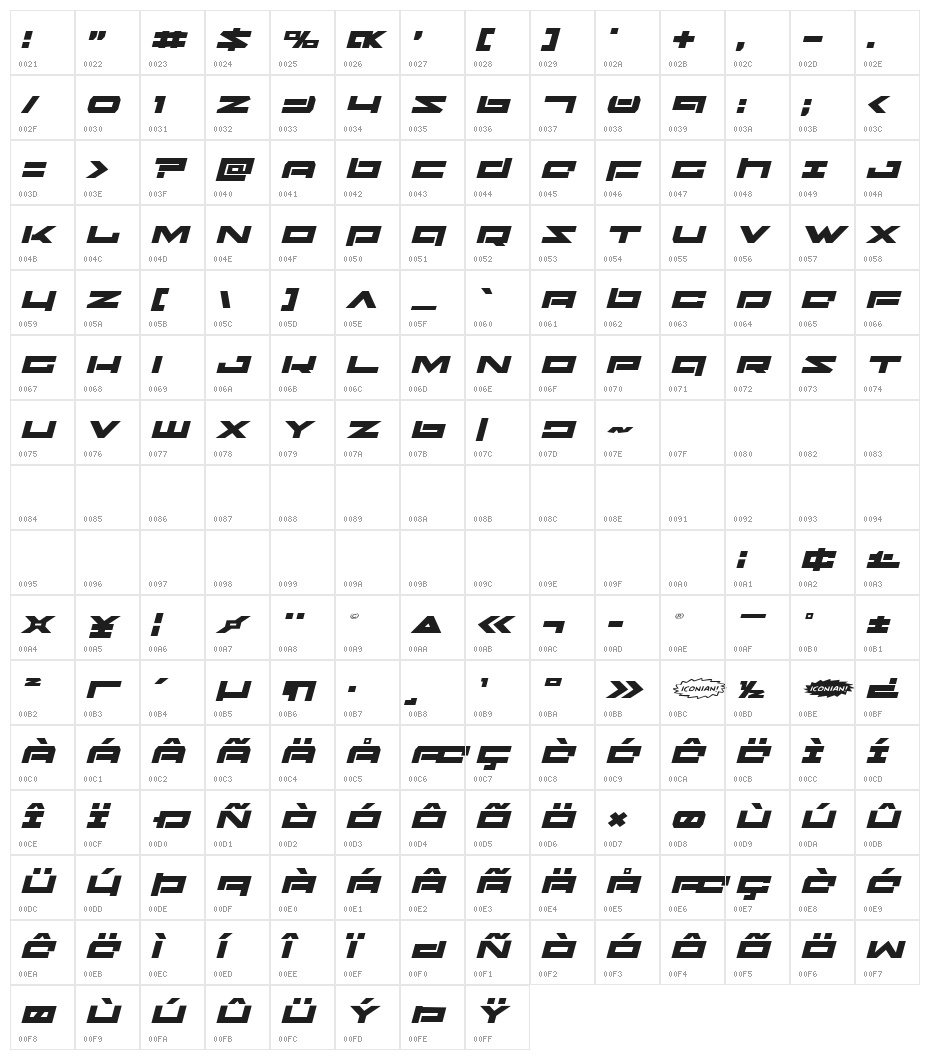 Ninjabot Expanded Italic Character Map