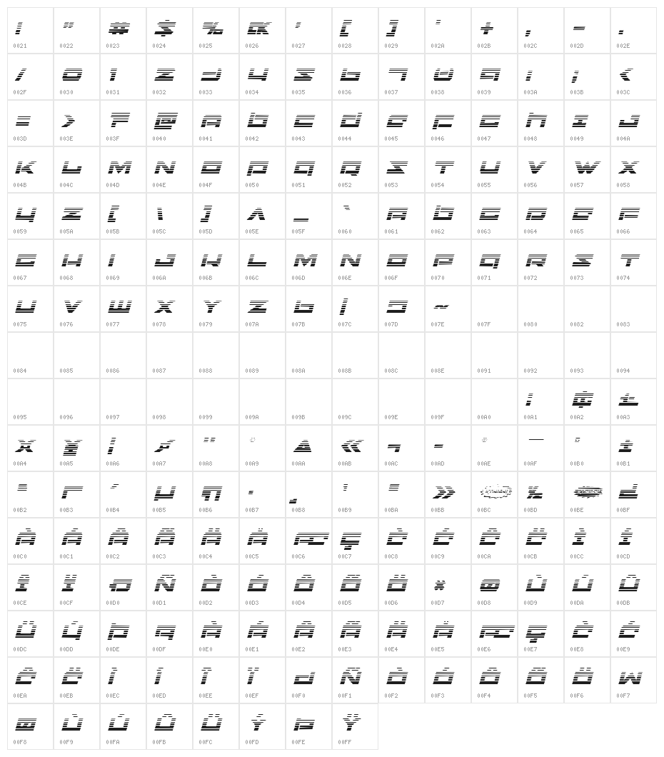 Ninjabot Gradient Italic Character Map