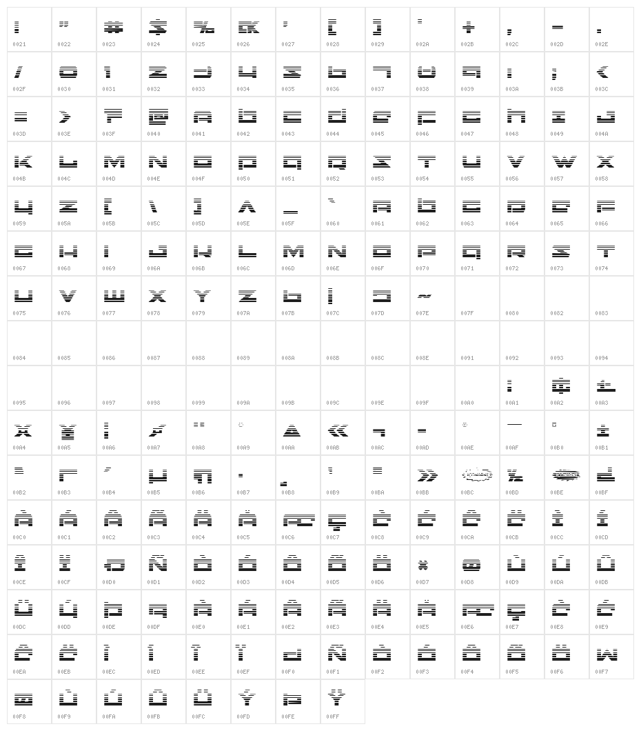 Ninjabot Gradient Character Map