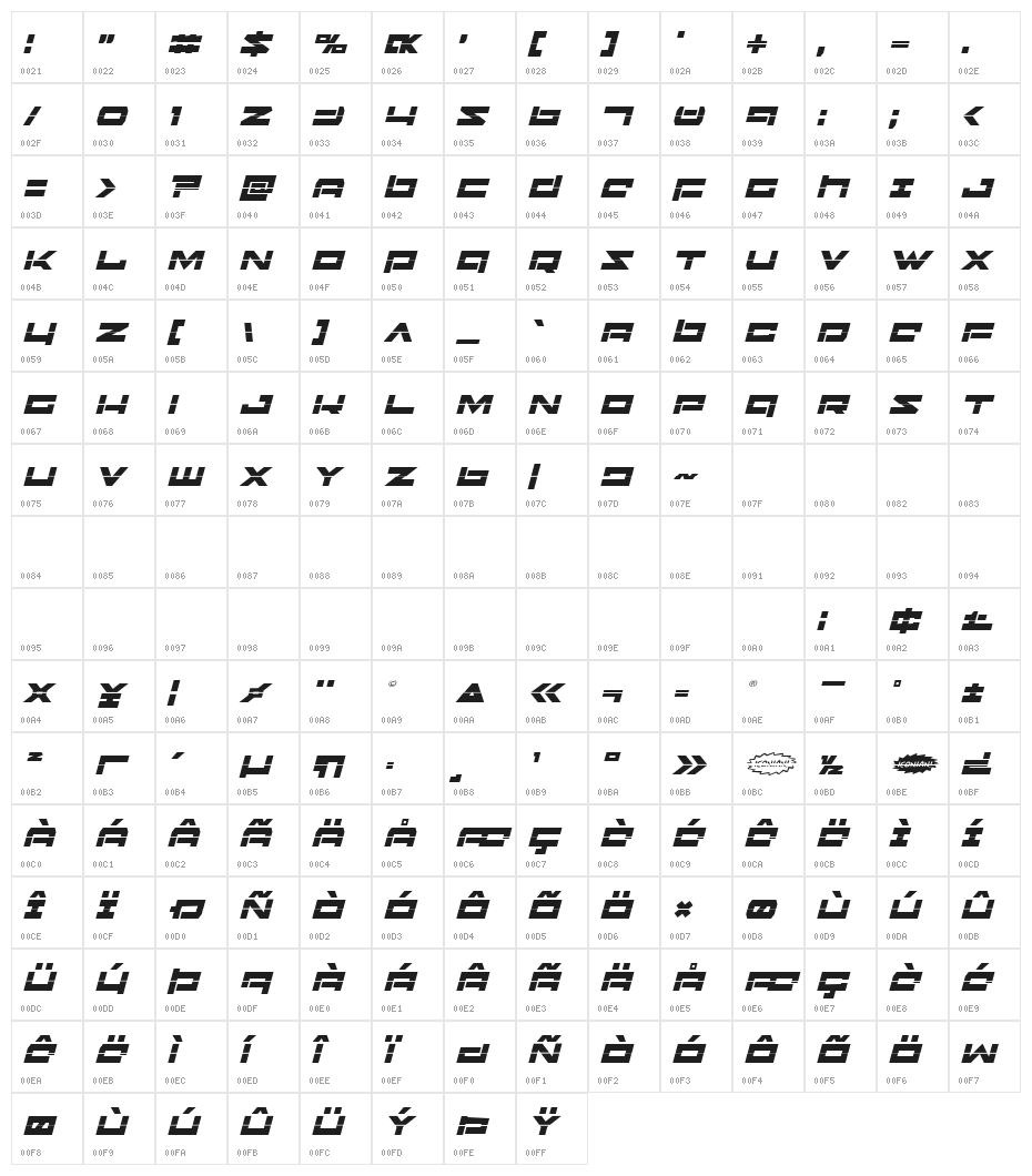 Ninjabot Laser Italic Character Map