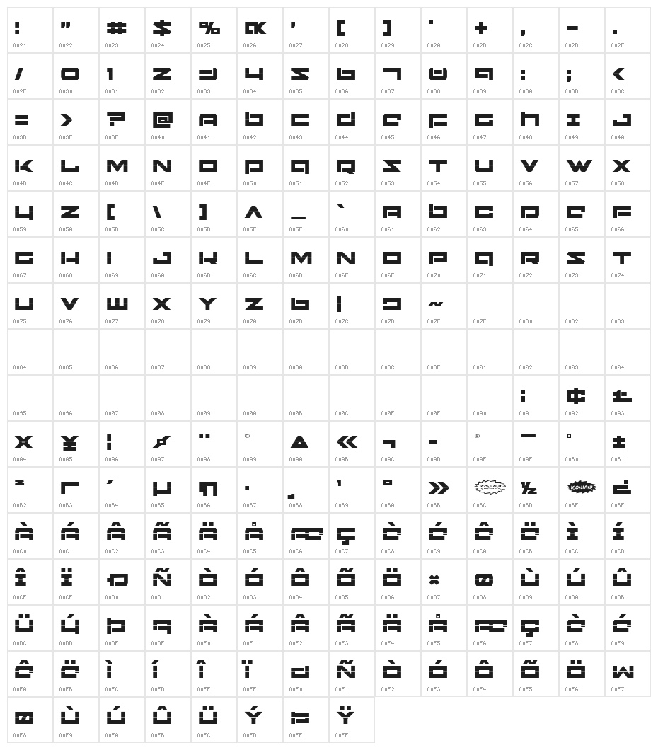 Ninjabot Laser Character Map