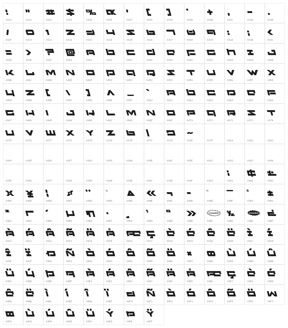 Ninjabot Leftalic Character Map