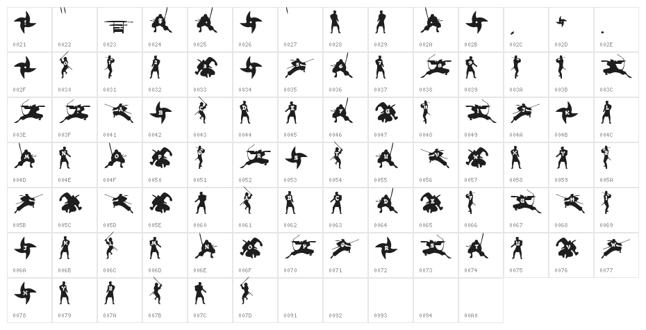 Ninjas Character Map