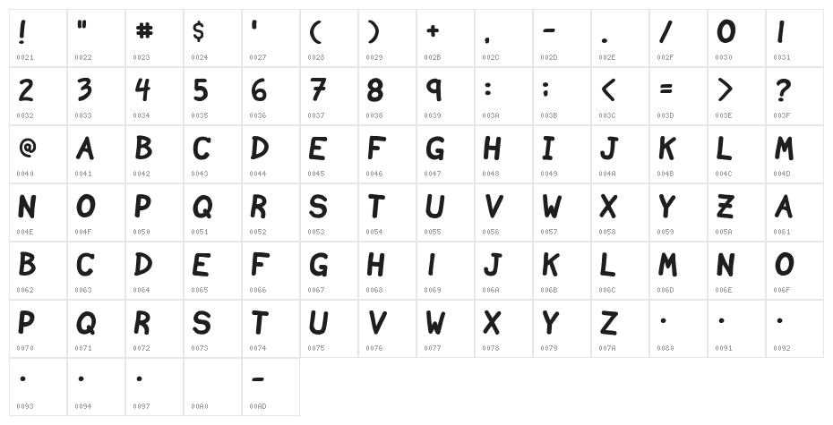 Ninjascript Bold Character Map