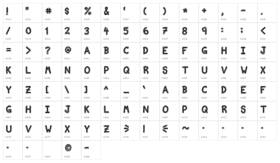 Ninjascript Electric DemiBold Character Map