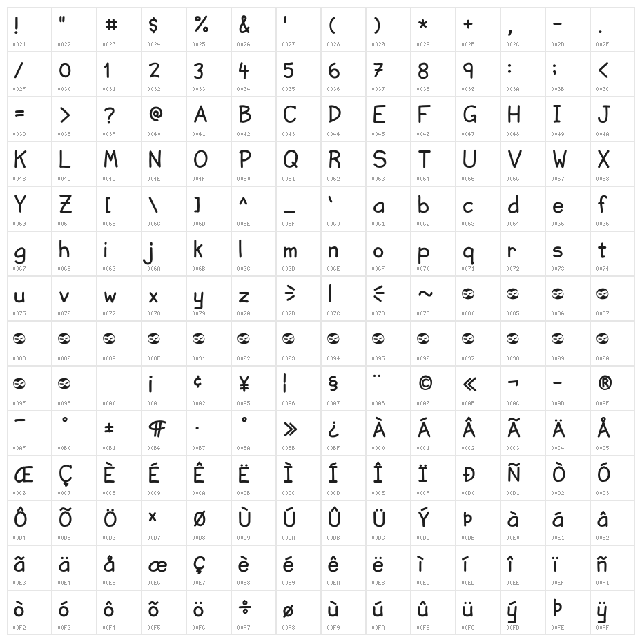 Ninjascript Untercase Character Map