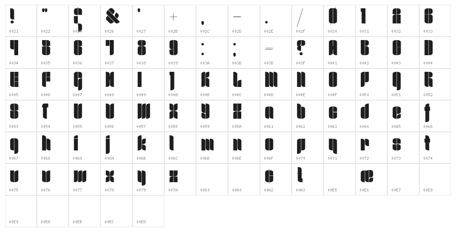 Ninjo Heavy Character Map