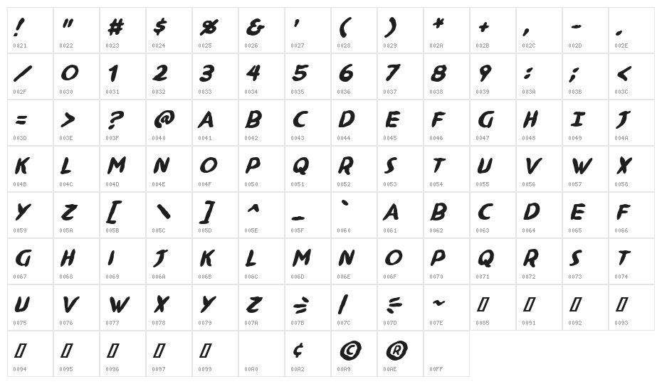 Ninjutsu BB Bold Character Map