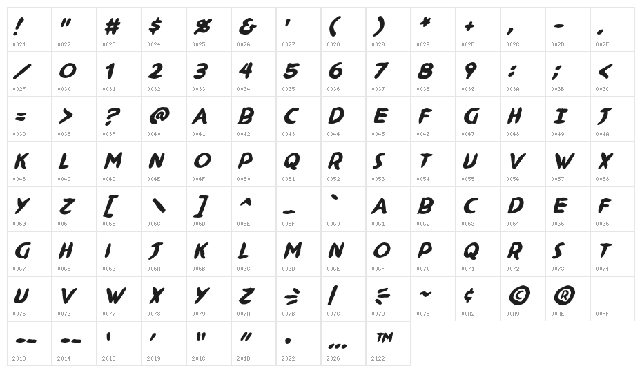 NinjutsuBB-Bold Character Map