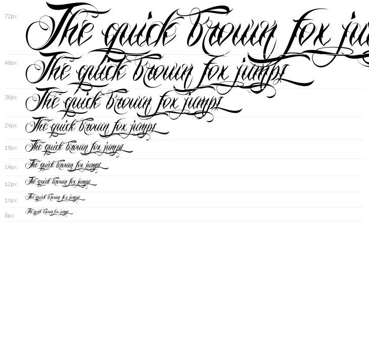 Nino Script PERSONAL USE ONLY Waterfall