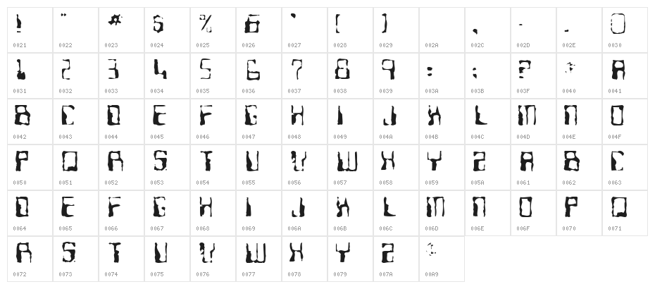 Ninteen 77 Character Map