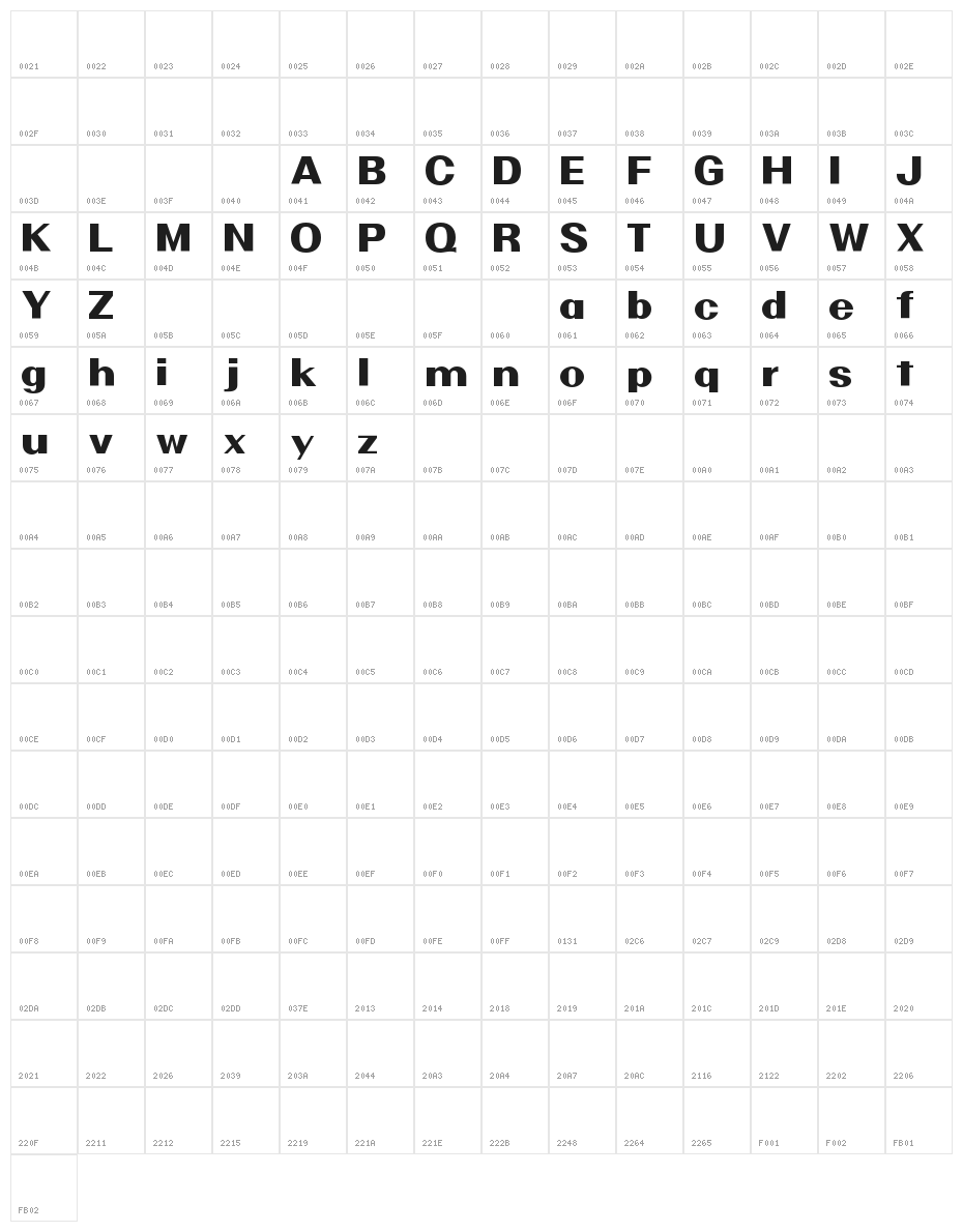 Nintend Bold Character Map