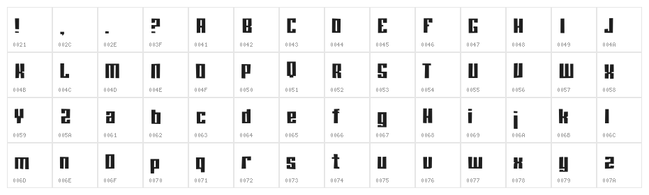 NinteyDegrees Character Map