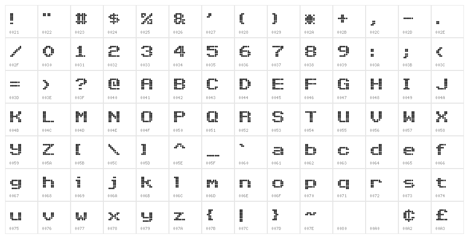 Nioc Tresni Character Map