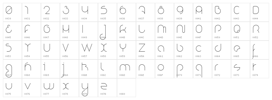 Nioubes Light Character Map