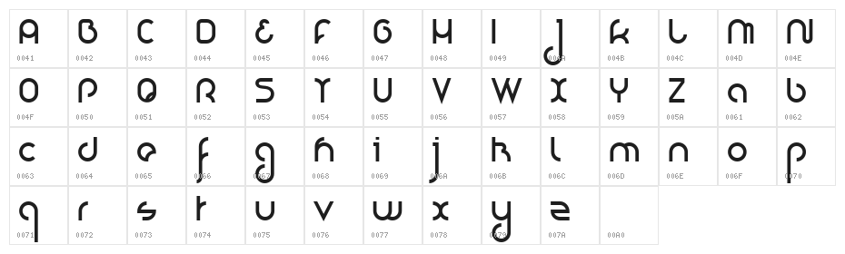 Nioubes bold Character Map
