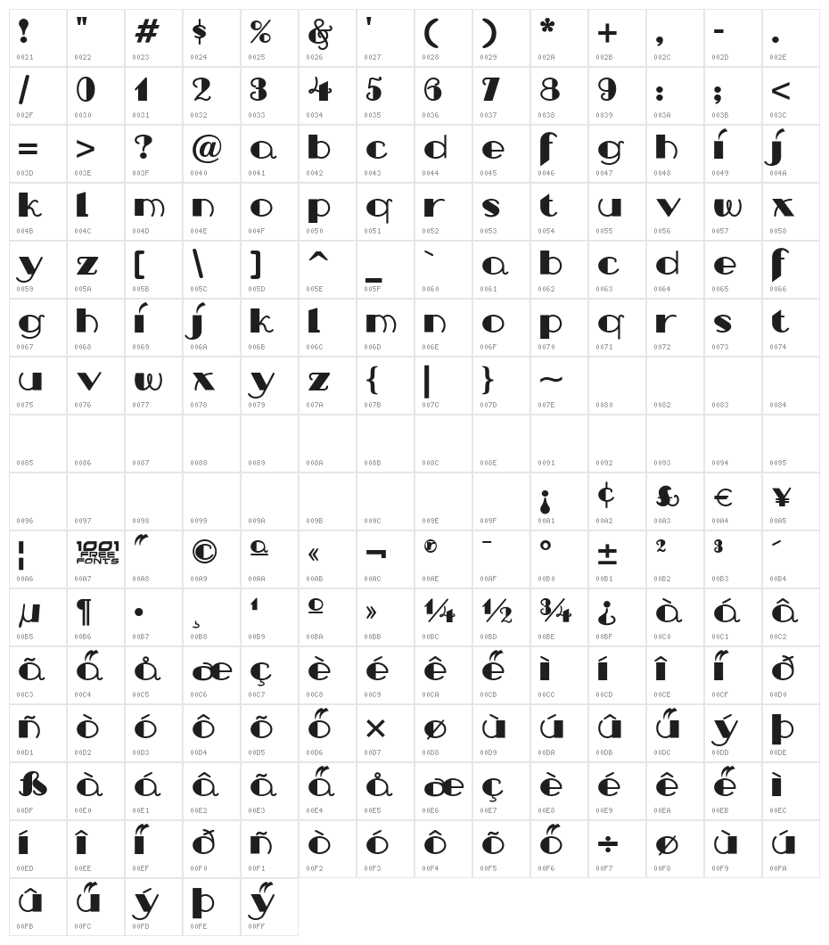 Nip And Tuck NF Character Map