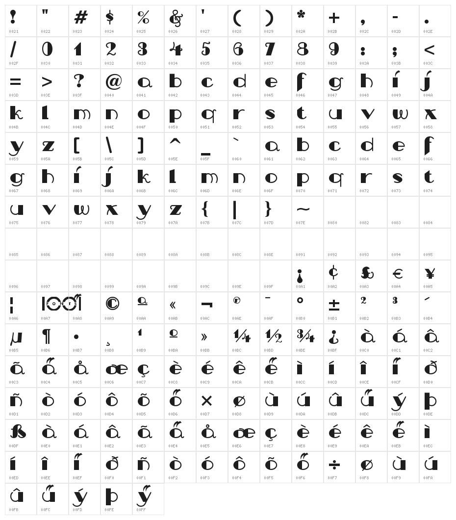 NipAndTuckNF Character Map