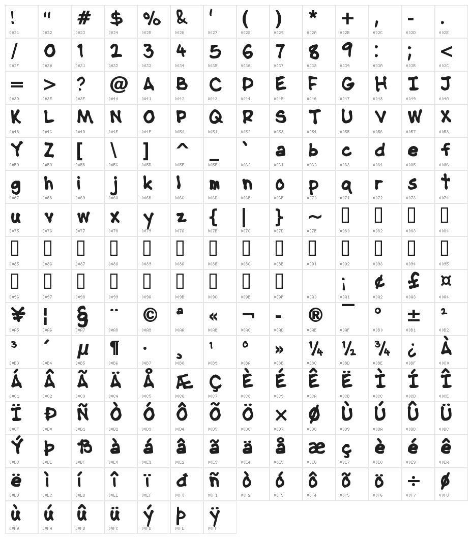 NipCen's Handwriting Bold Character Map